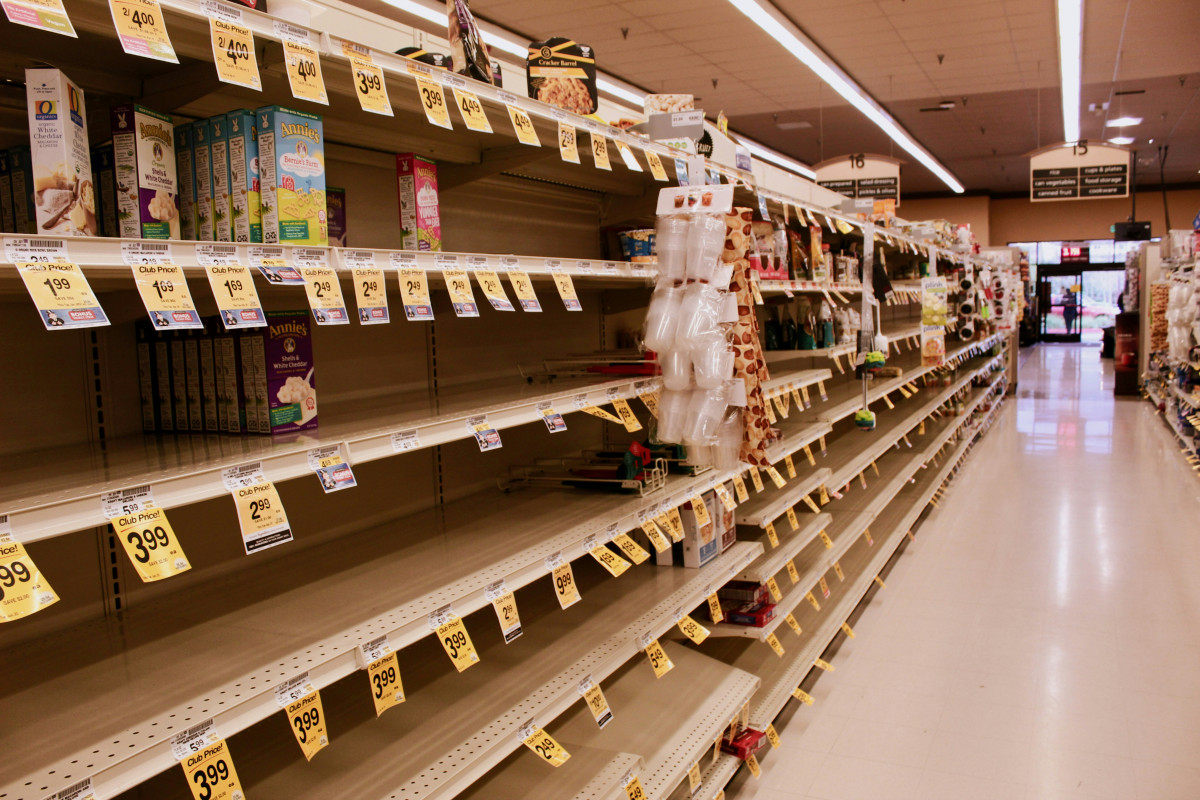 GroceryInsecurityR